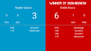 BJJ Scoreboard screenshot 3