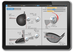 Performance Fitting โปสเตอร์