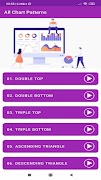 Chart Patterns スクリーンショット 2