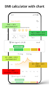 Pedometer: Step Tracker App syot layar 5
