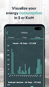 Sinopé Neviweb ảnh chụp màn hình 4