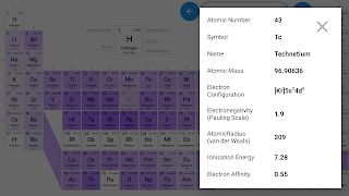 Periodic Table - Elements capture d'écran 5