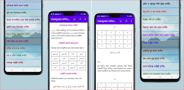 প্রাচীন কবিরাজি তাবিজের বই اسکرین شاٹ 6