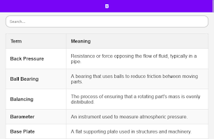 برنامه‌نما Basic Engineering Dictionary عکس از صفحه