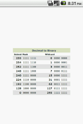 CCNA Subnetting Quick Ref. 截圖 3
