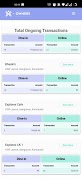 Explorex for Owners screenshot 1