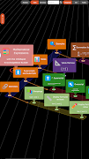 KnowledgeBase Builder स्क्रीनशॉट 6