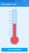 My Thermometer पोस्टर