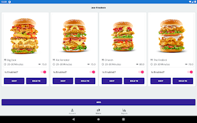 BonAppetit Management скриншот 2