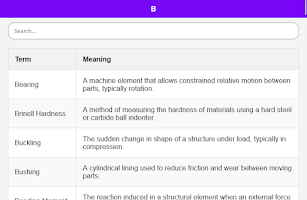 Mechanical Engineer Dictionary screenshot 6
