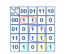 Karnaugh KMap One Pro Screenshot 1