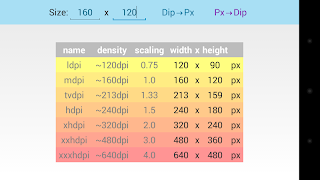 Display Tester Pro Unlocker screenshot 7