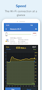 FRITZ!App Wi-Fi ภาพหน้าจอ 2