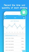 Water Reminder screenshot 3