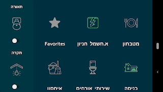 IGH Keypad poster