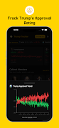 trumptracker.org imagem de tela 5