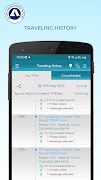 Allay Laboratories Pvt Ltd screenshot 4