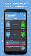 Fuel Manager (Consumption) ポスター