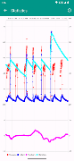 Heat Pump Display screenshot 1