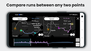 Flyrun: Running Form Tracker capture d'écran 7