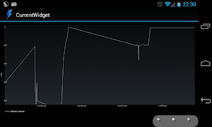 CurrentWidget: Battery Monitor تصوير الشاشة 2