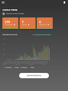 4 Schermata CODIGO PRIME