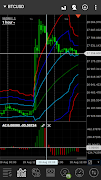 Trader Program Screenshot 2