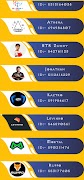 4 Schermata DOD Sensitivity