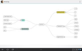 5 Schermata Z Mind (FreeMind compatible)