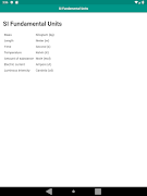 Chemistry Study Guide 截圖 6