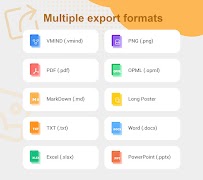 Nice Mind Map - Mind mapping ảnh chụp màn hình 5