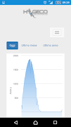 برنامه‌نما Higeco عکس از صفحه