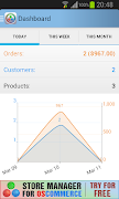 osCommerce Mobile Assistant bài đăng