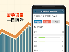5 Schermata TOEIC®必須英単語・熟語