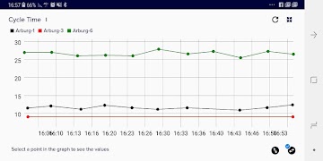 Matics Manager screenshot 1