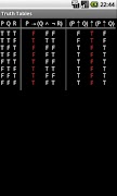 Truth Tables 截图 1