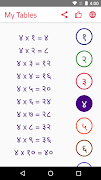 پوستر Tables