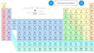 برنامه‌نما Periodic Table - Elements عکس از صفحه