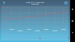 Paramatech Cloud screenshot 6
