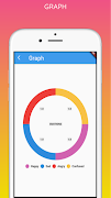 Mood Meter screenshot 5