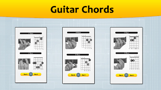 Learning Guitar Chord โปสเตอร์