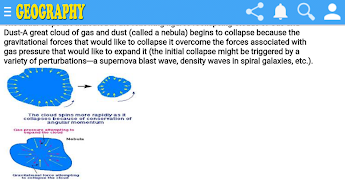 Geography Class 11th Notes screenshot 3
