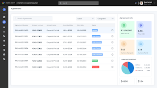 propGOTO Gateway ภาพหน้าจอ 3