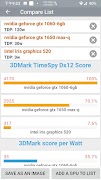 GPU Ranking Database captura de pantalla 4