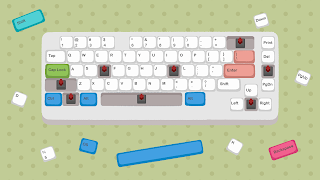 Satisort screenshot 6