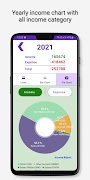 Smart Manager: Expense & Tasks 截图 7