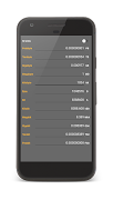 Data Size Converter bài đăng