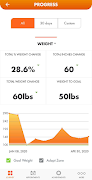 Profile Journey スクリーンショット 1