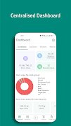 RestroGreen Inventory পোস্টার