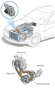 Basic Car Engine 截图 7